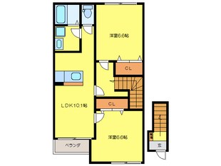 サンルーラルⅡの物件間取画像